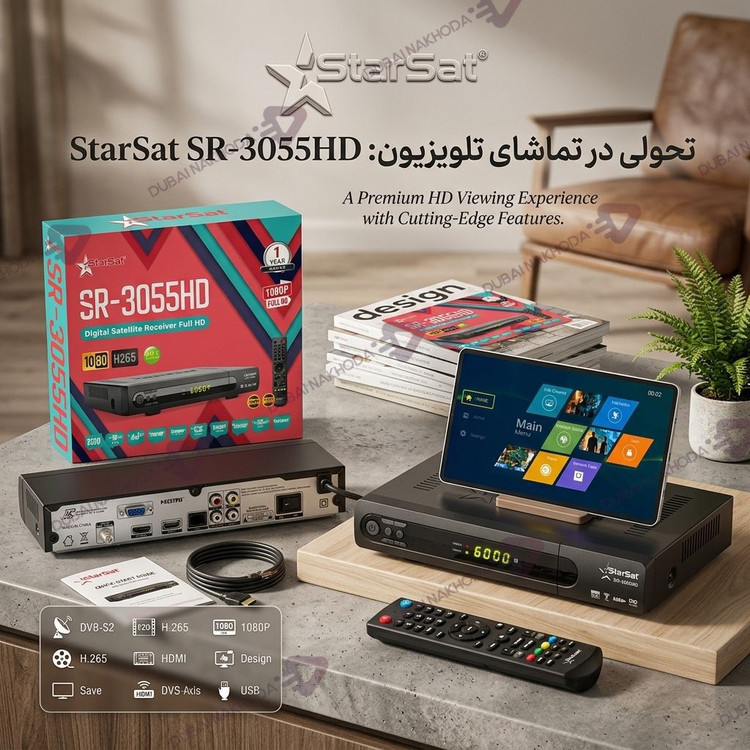 گیرنده ده بیت کدک H265