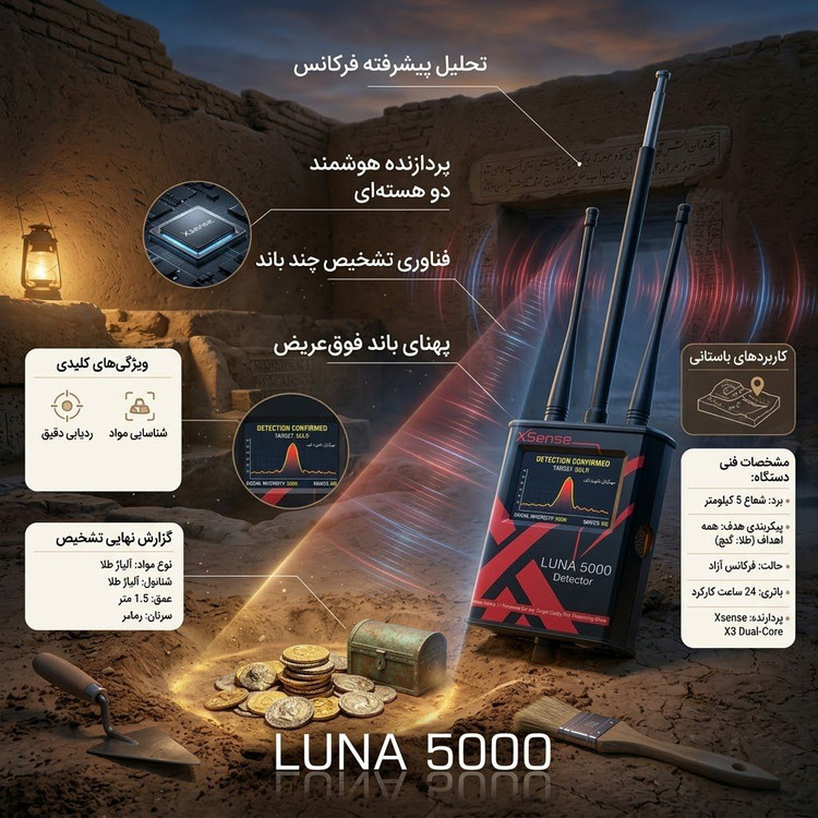 ردیاب و شعاع زن لونا 5000 (اصلی) قابل استعلام برند ایکسنس luna 5000 اصل ترکیه بهمراه کیف ضد ضربه (آموزش و پشتیبانی) آکبند سری آلمان